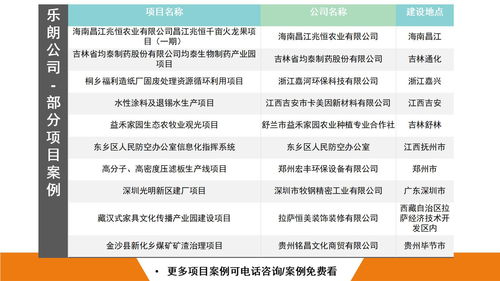 嘉峪关做社会稳定风险评估报告能通过的公司 多少钱